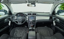 Haval H2